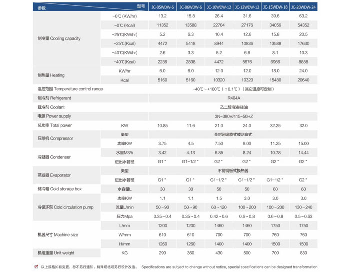 冷热一体机技术参数