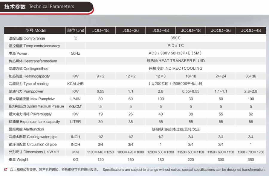 注塑模温机技术参数