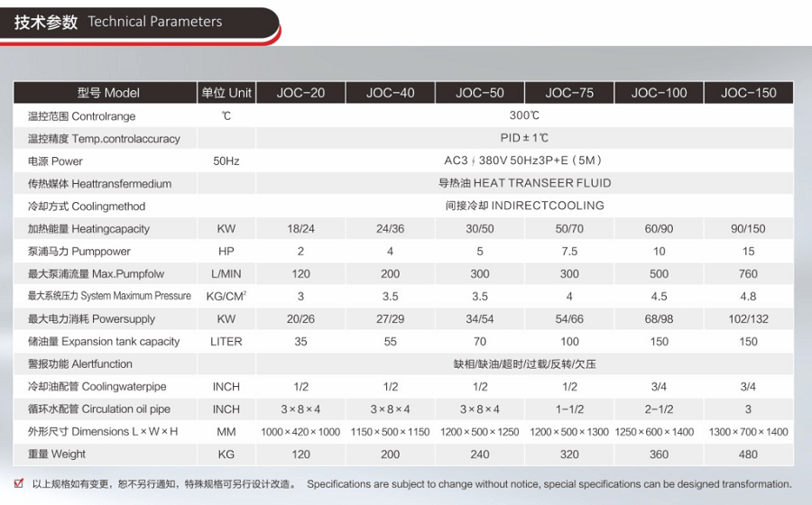 导热油加热器技术参数