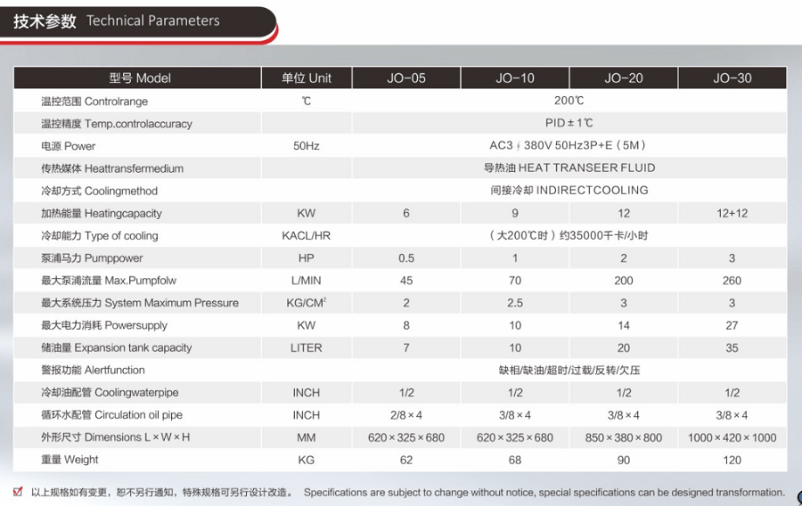 200℃高温油循环加热机技术参数